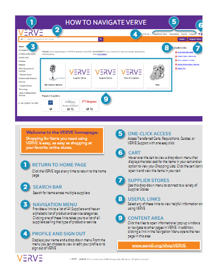 How to Navigate VERVE